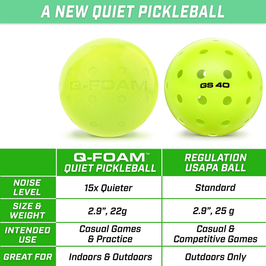 comparison between pickleball and Q-Foam quiet pickleball