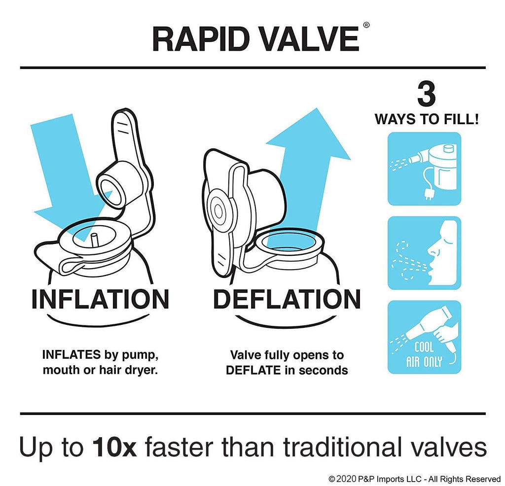 rapid wave rapid wave rapid wave rapid wave rapid wave rapid wave rapid wave rapid wave rapid wave rapid